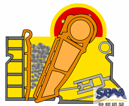 顎式破碎機工作原理圖