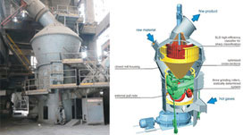 錦州人工細(xì)碎機(jī)設(shè)備|石灰制砂機(jī)械售價格廠家片破碎