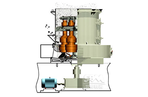 MTM中速梯形磨粉機(jī)工作原理